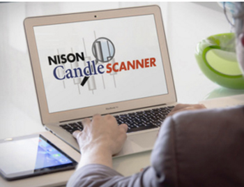 Nison Candle Scanner